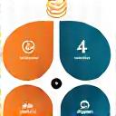Illustration der Balanced Scorecard mit vier Perspektiven: Finanzen, Kunden, Prozesse, Lernen & Entwicklung